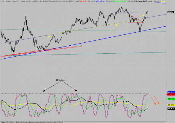 ftse-D-1106-1