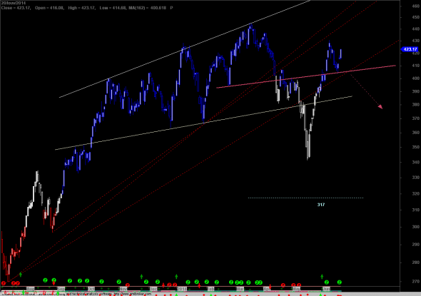 ftse-D-2006-4