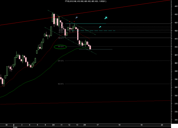 ftse-intra-1606-1