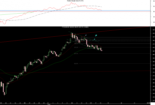 ftse-intra-1806-1