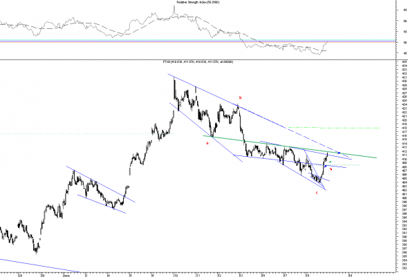 ftse-intra-1806-2