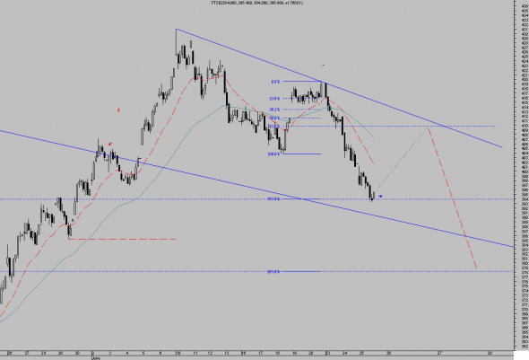 ftse-intra-2506-a