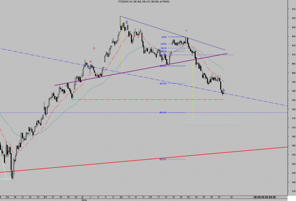 ftse-intra-2706-1