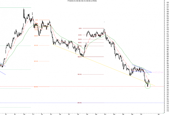 ftse-intra-2706-2