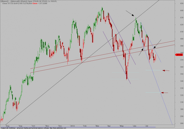 ftse-D-2407-1