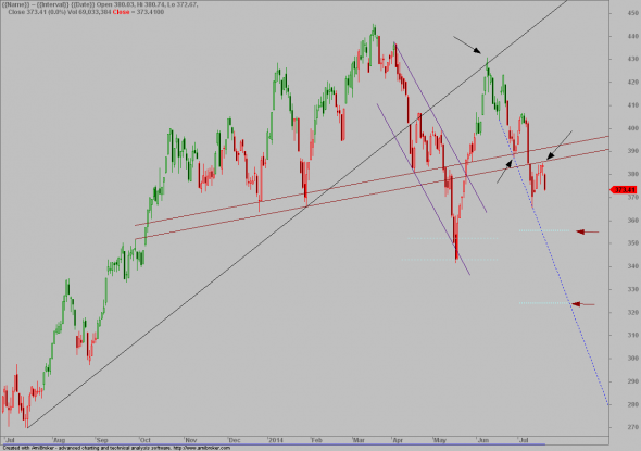 ftse-d-1807-1