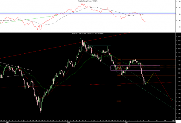 ftse-intra-0907-1