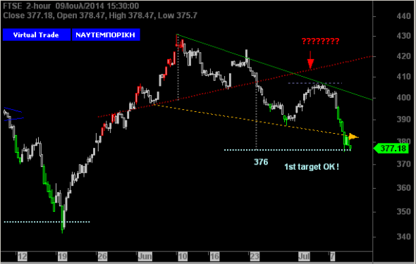 ftse-intra-0907-3