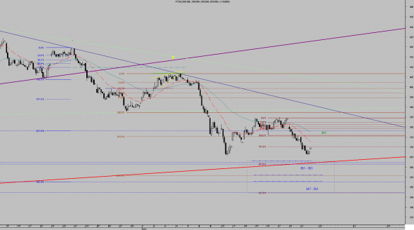 ftse-intra-210714-2