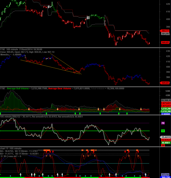 ftse-intra-210714-3