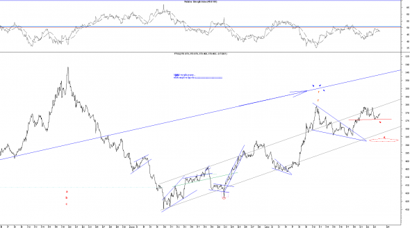 ftse-intra-2307-1