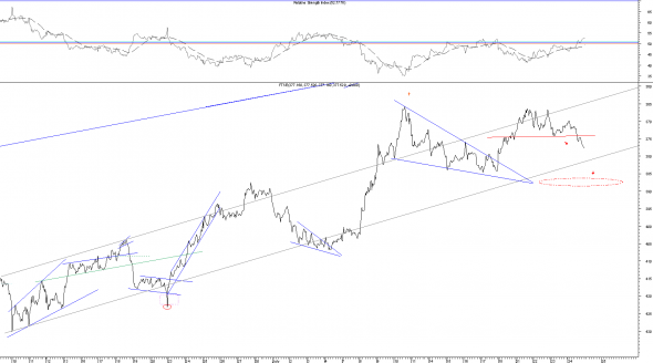 ftse-intra-2407-1