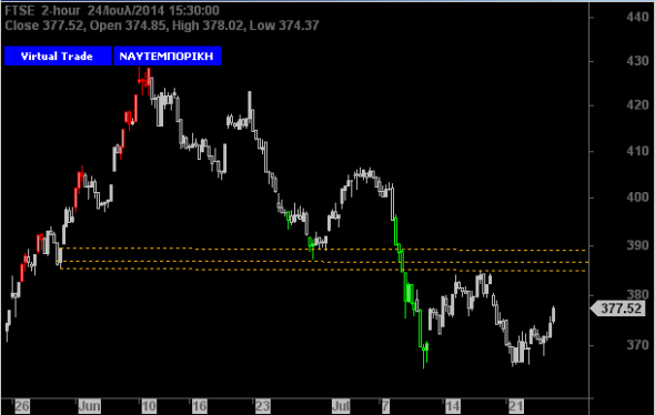 ftse-intra-2407-3