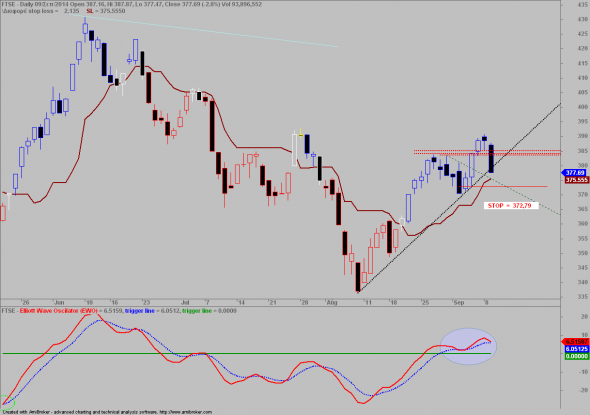 FTSE-0909-1