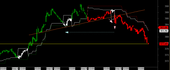 FTSE-0909-4