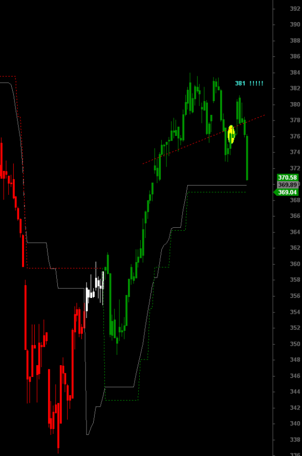 ftse-0209-1