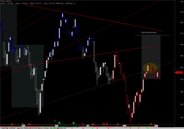 ftse-0309-2