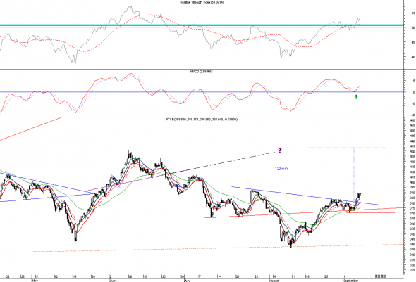 ftse-0509-1a