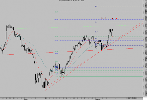 ftse-0509-8