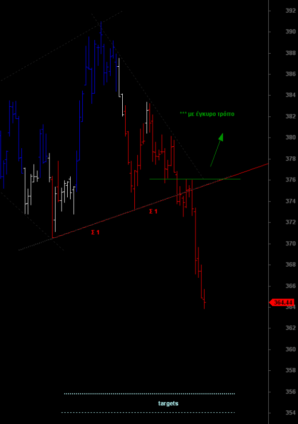 ftse-1609-1