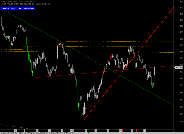 ftse-1909-2