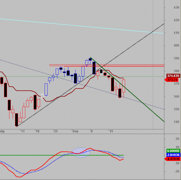 ftse-1909-3