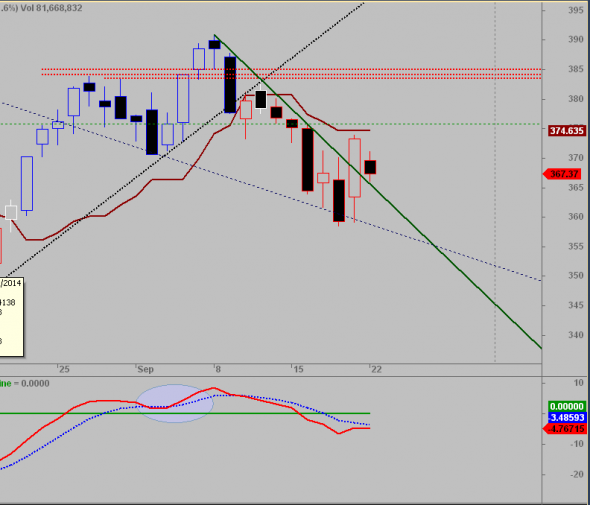 ftse-2209-c