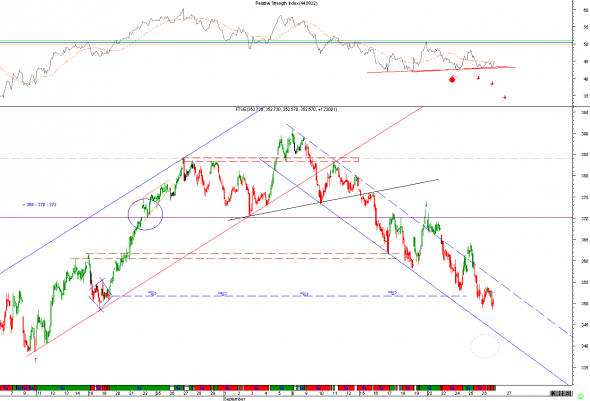 ftse-2609-1