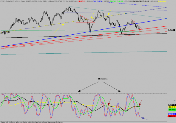 ftse-d-2609-1