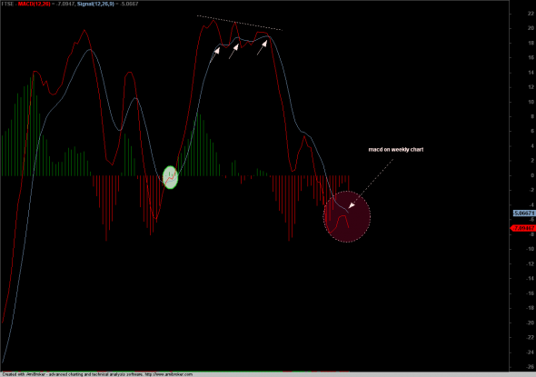 ftse-w-2609-1