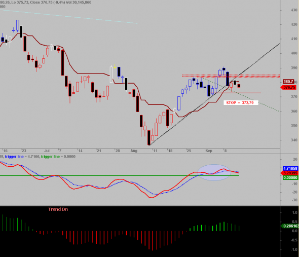 ftse1209-a