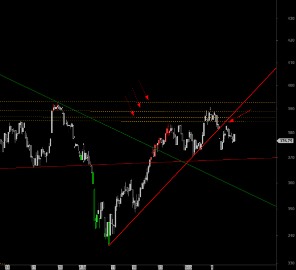 ftse1209-b