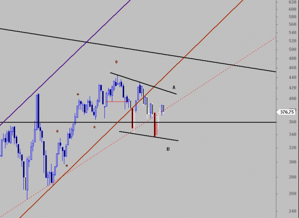 ftse1209-c