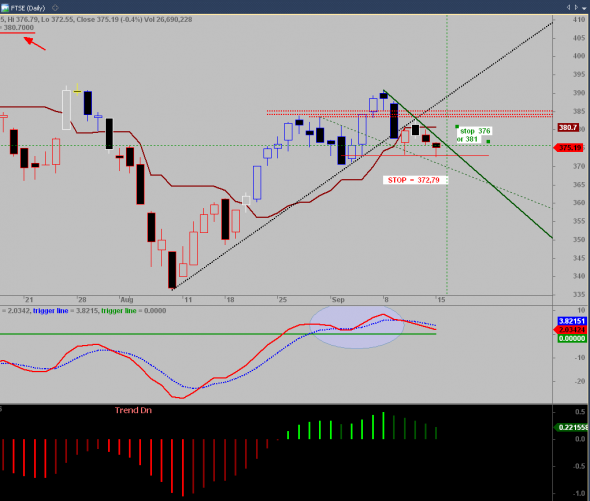 ftse1509-1