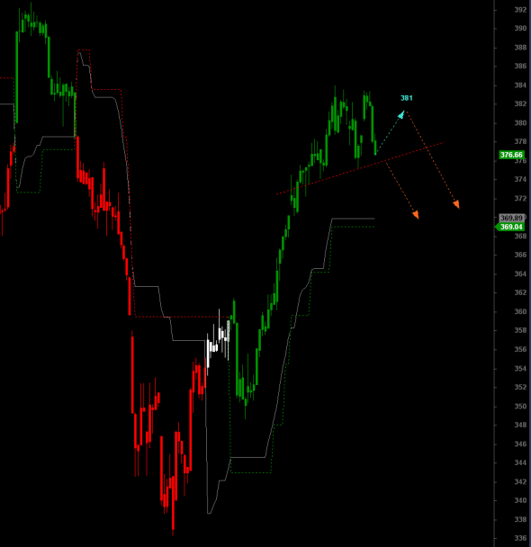 ftse2908-b