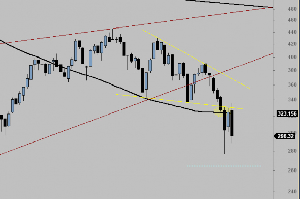 FTSE-3010-4