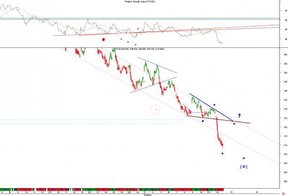 FTSE-i-1410-1