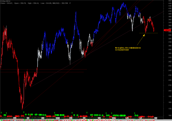 ftse-0110-3-d