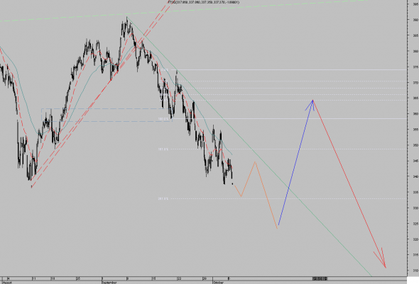 ftse-0610- i - 1