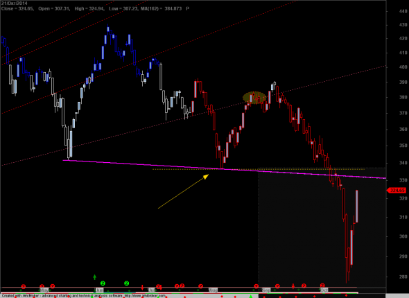 ftse-2110-d