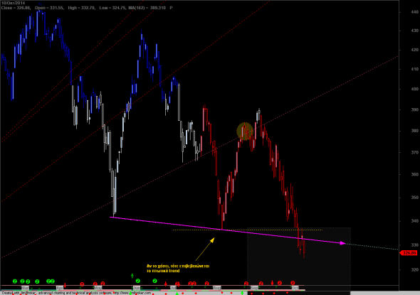 ftse-d-1010-1