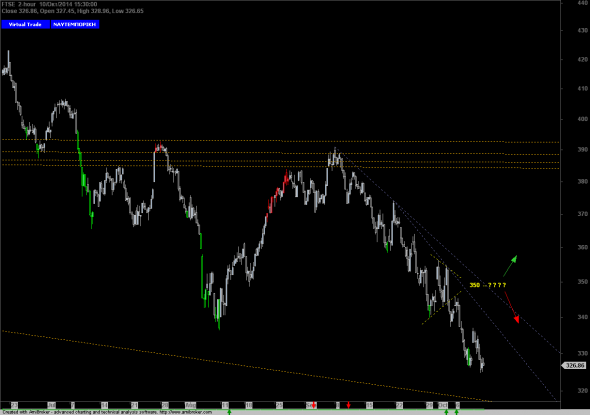 ftse-i-1010-1