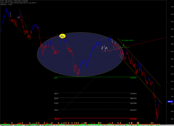 ftse-i-1710-1