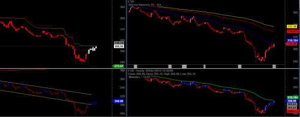 ftse-live-a