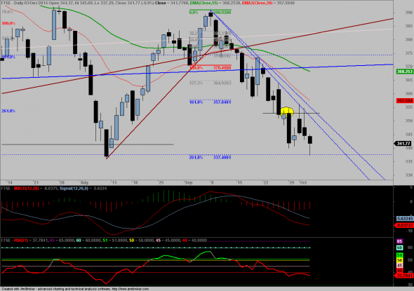 ftse0310-d-1