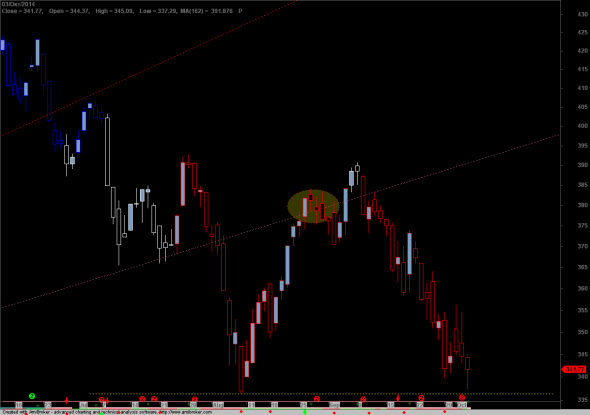 ftse0310-d-2