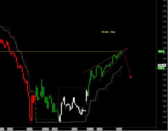 ftse1710-1