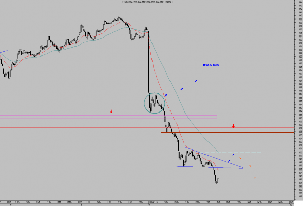 ftse-0912-a