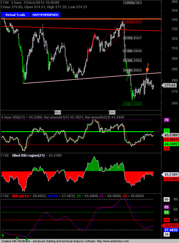 ftse-231214-int-2