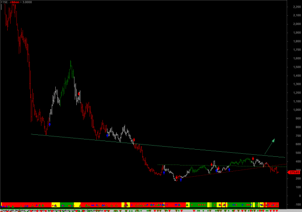 ftse-231214-w-tasi